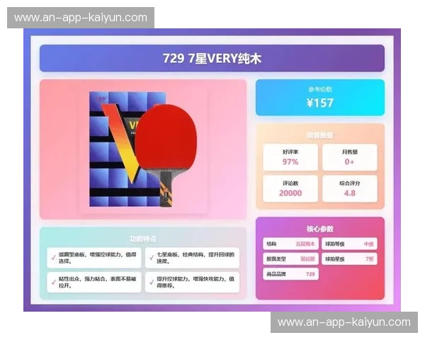 排名乒乓球——让每一次挥拍都有价值